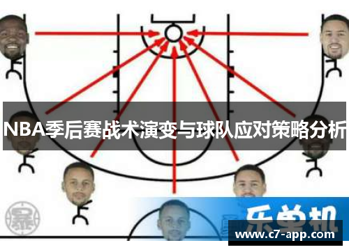 NBA季后赛战术演变与球队应对策略分析